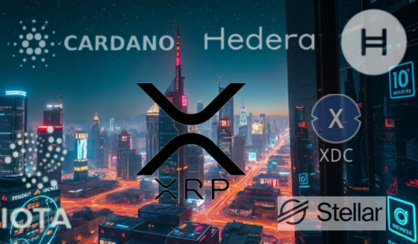 Colaboraciones criptomonedas ISO 20022 en 2025 Innovación: Financiera Global [Guía Expertos]